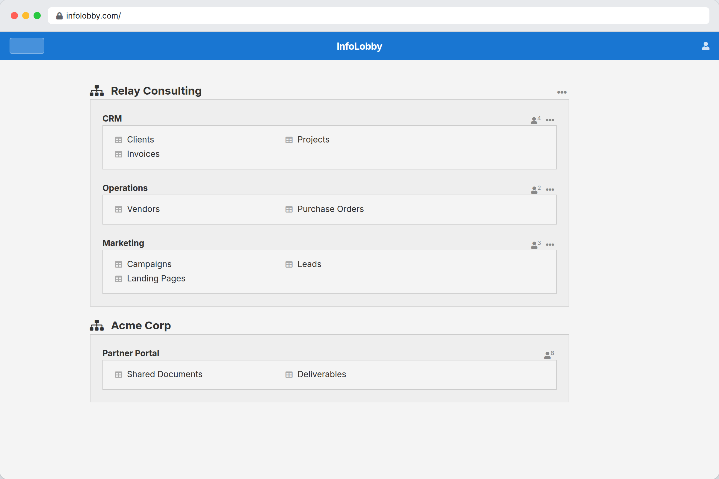 InfoLobby workspace overview