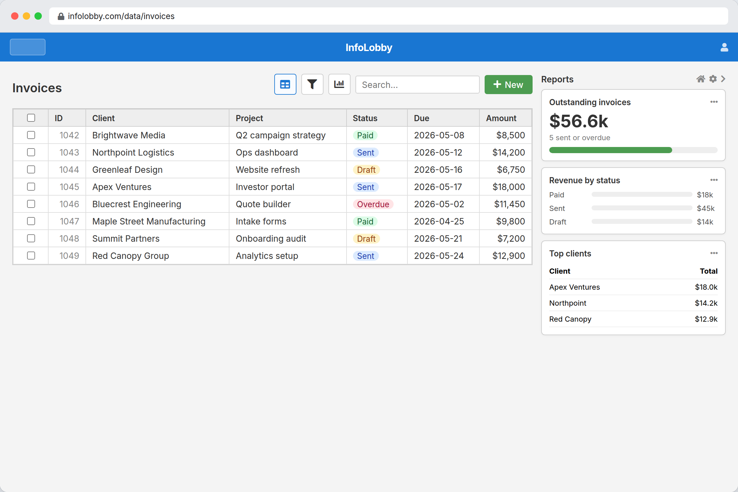 InfoLobby workspace with table records and reports