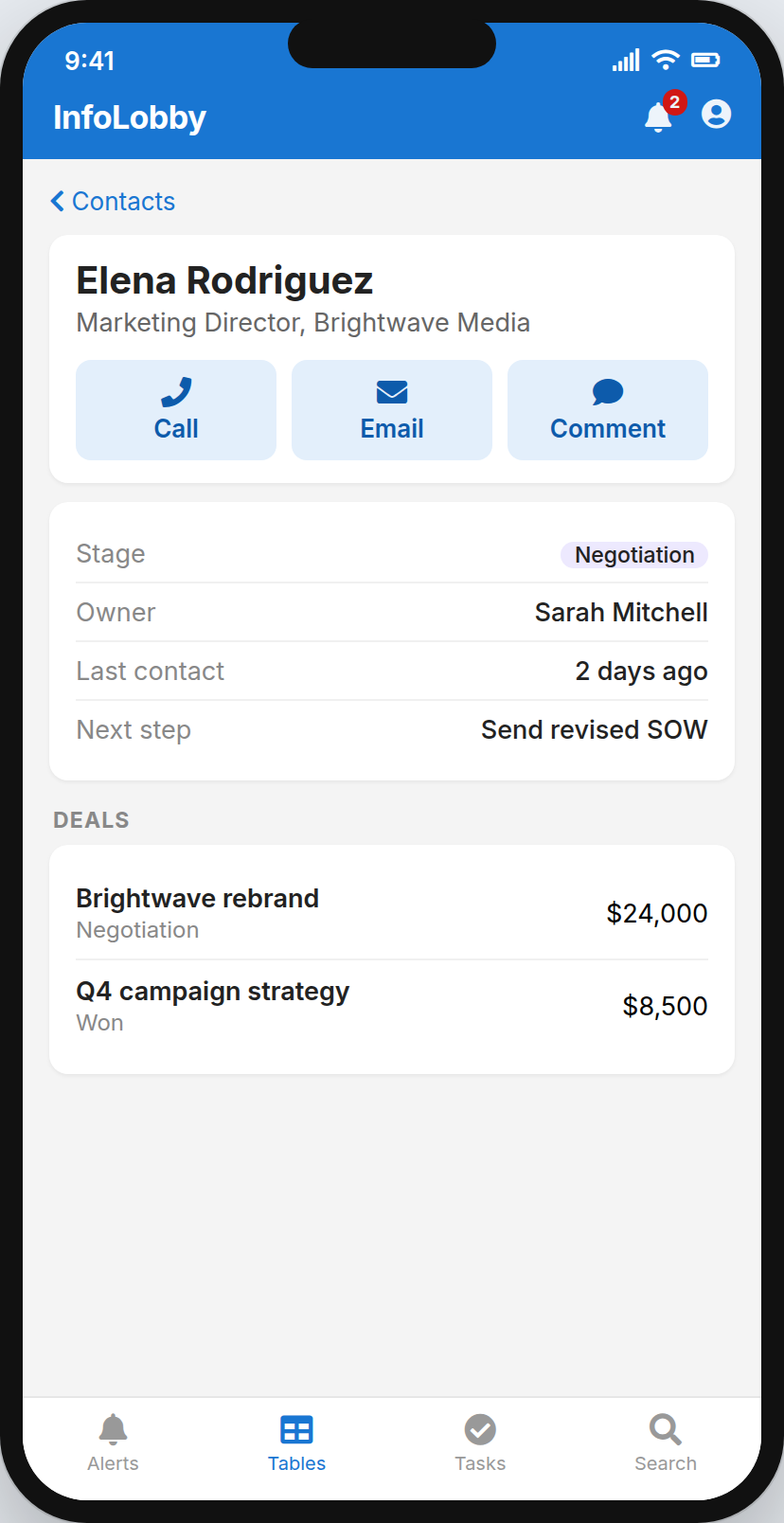 A contact record on a phone with call and email buttons, deal stage, owner and related deals