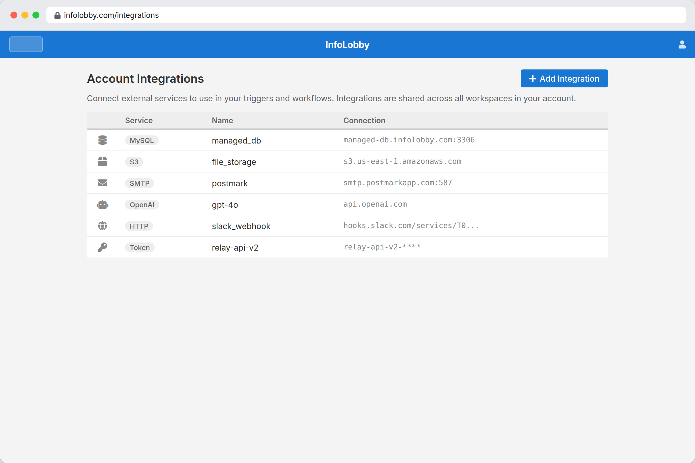 Business system integrations dashboard