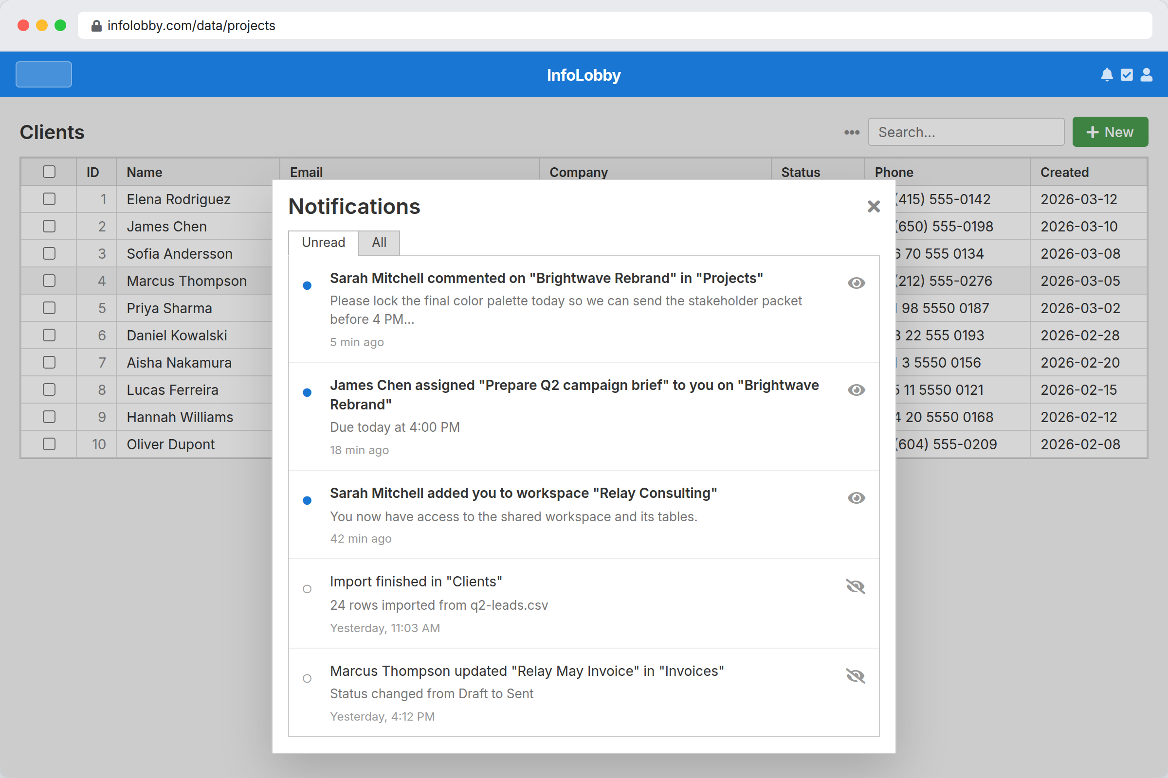 Team collaboration software with notifications center