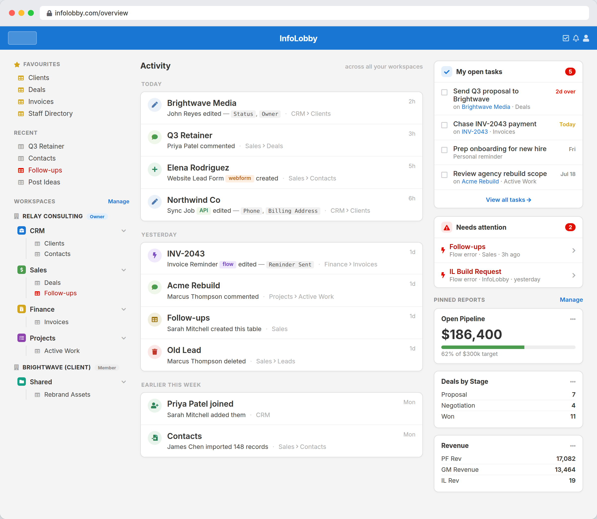Shared workspace overview with team reference data and documents