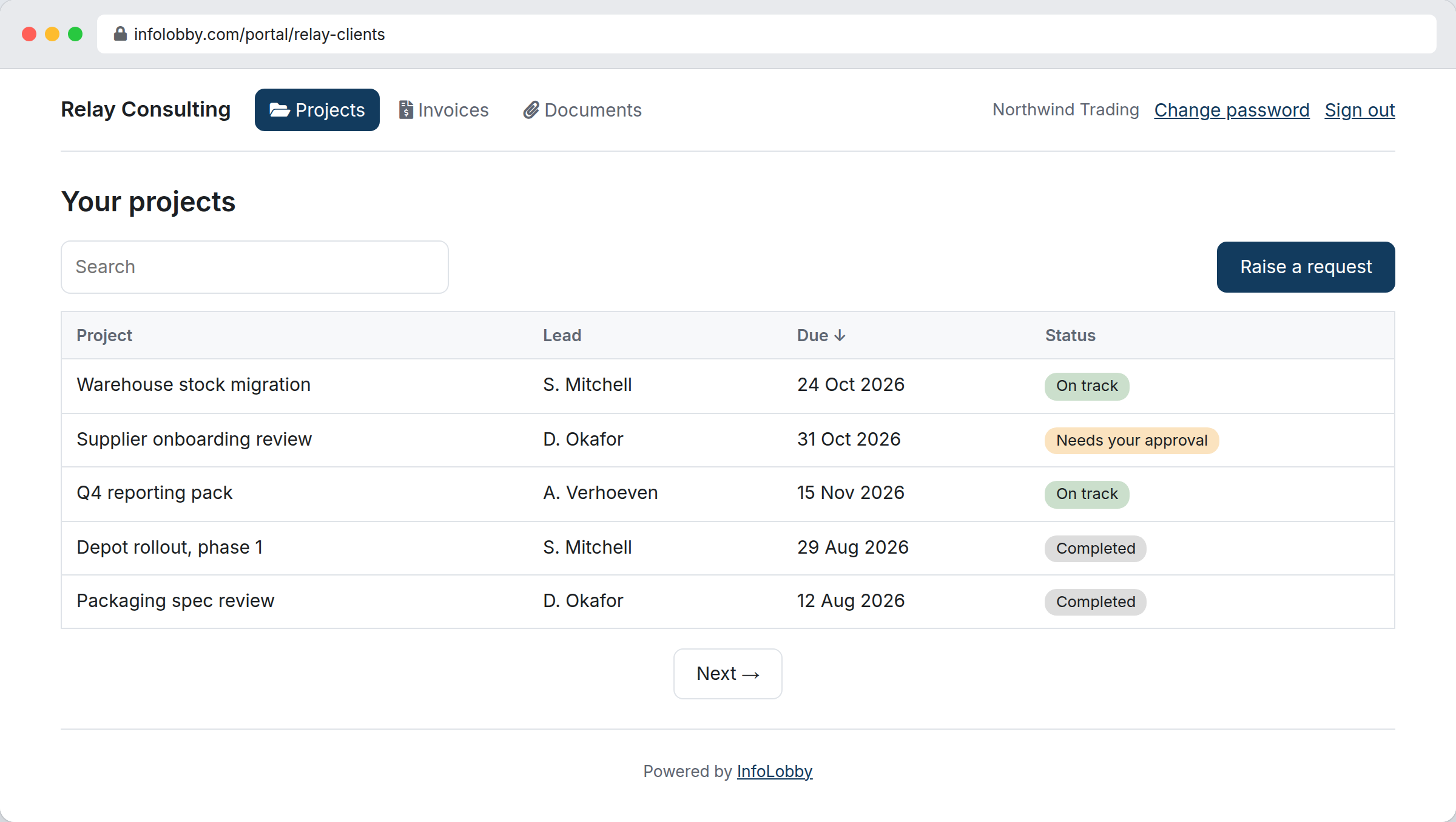A signed-in client portal listing one client's projects, with the portal's own screen menu across the top, a search box, and a table of projects showing lead, due date and status