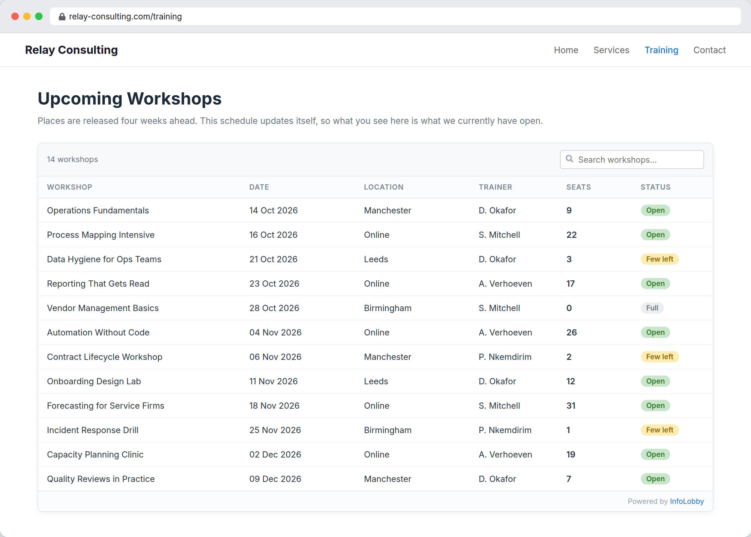 A read-only InfoLobby grid embedded in an external company website