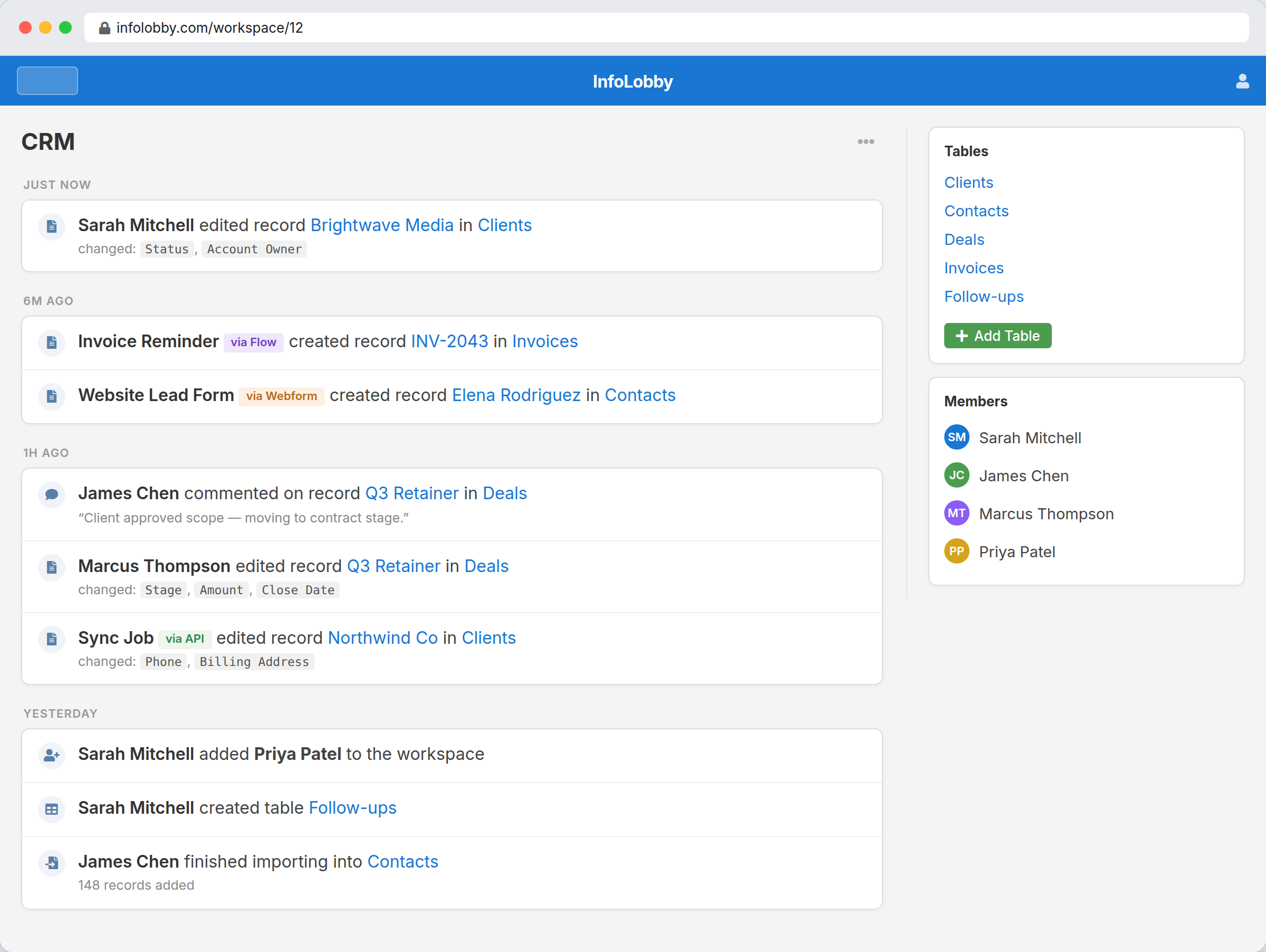 Workspace with member roles and a time-grouped activity feed